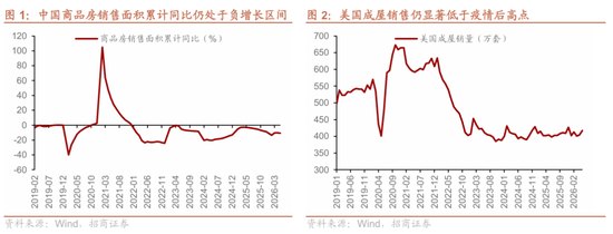 招商证券：聚焦科技主线，沿着EPS方向交易，重点关注AI上游涨价行情